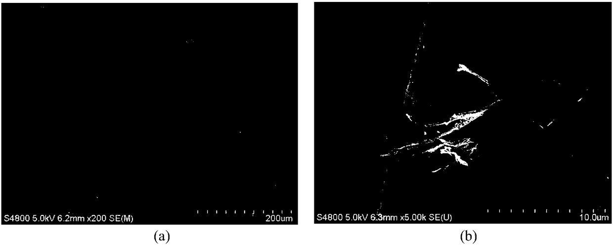 Nitrogen-doped reduced graphene oxide modified graphite felt electrode and preparation method thereof