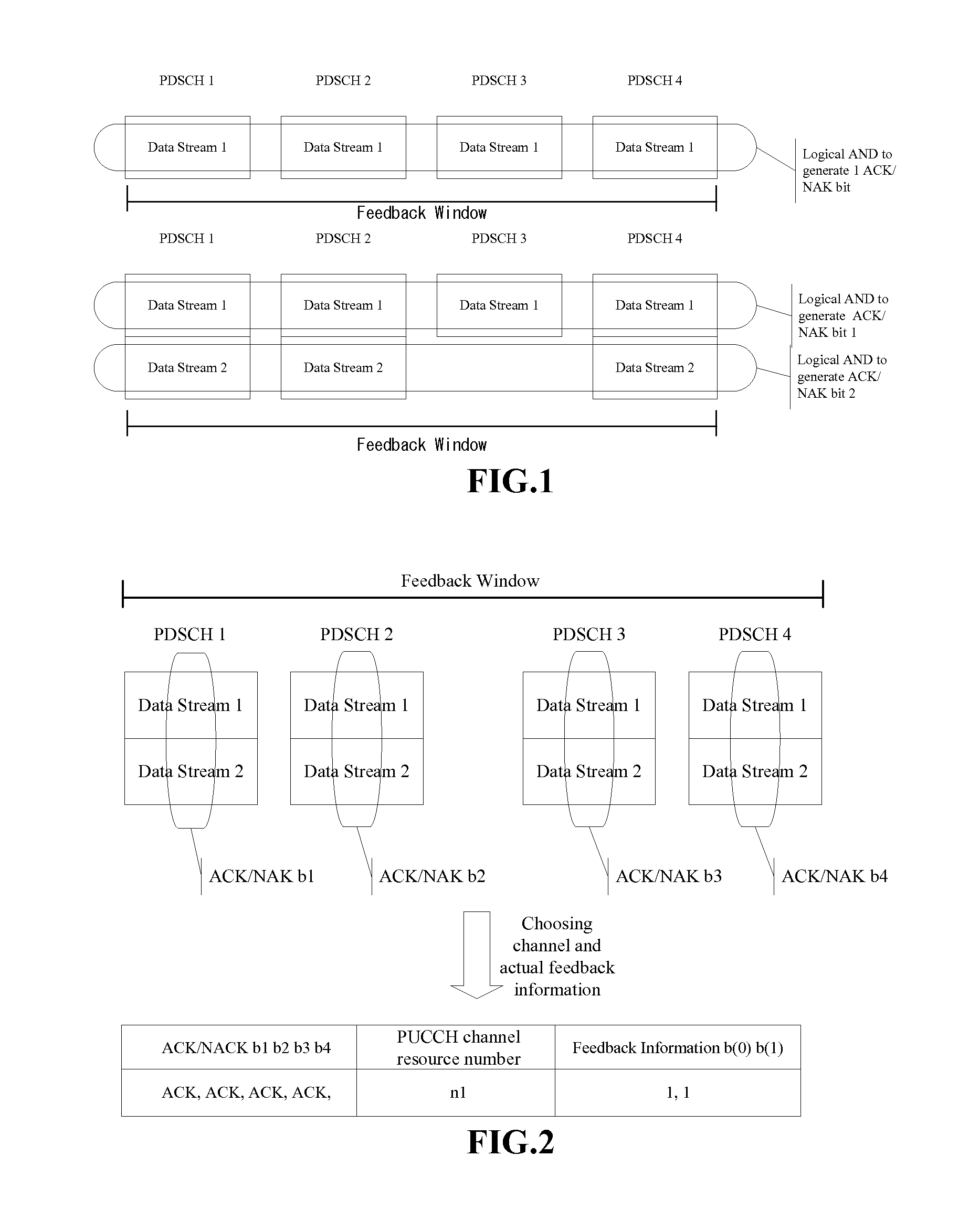 Method, System and Apparatus for ACK/NACK Resource Reservation