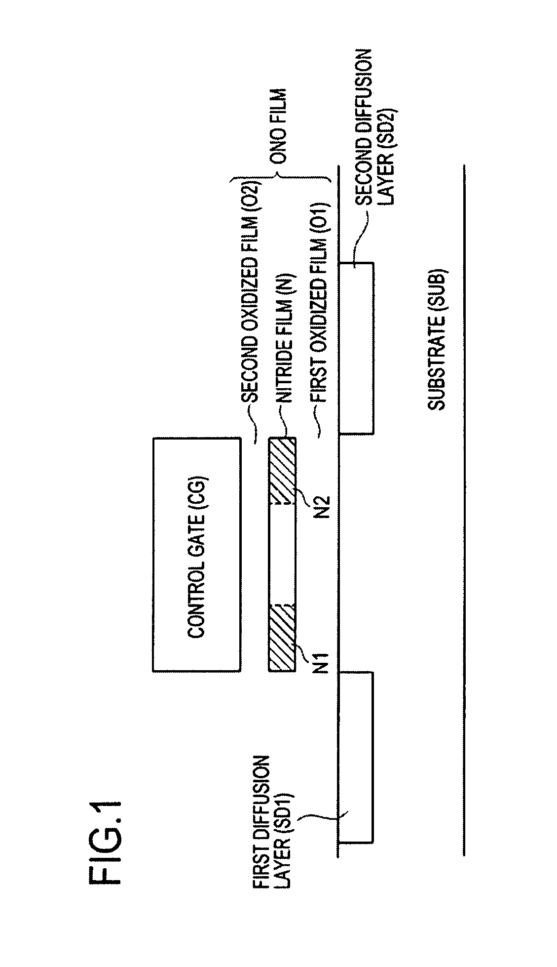 Nonvolatile storage device and control method thereof