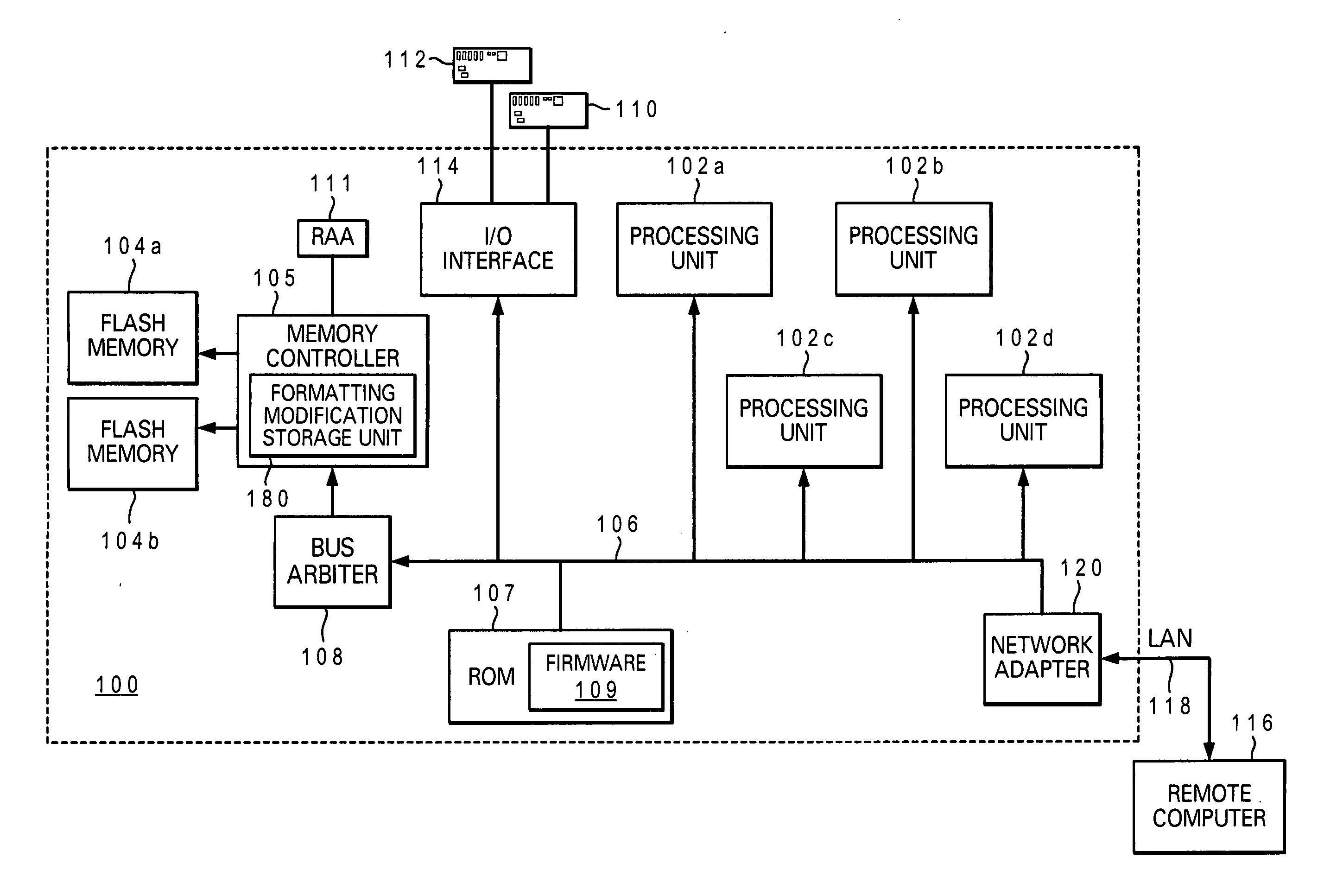 Method, system and computer program product for recovery of formatting in repair of bad sectors in flash memory