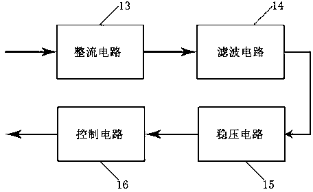 Wireless power supply driving method and device for electric automobile or electric motorcycle