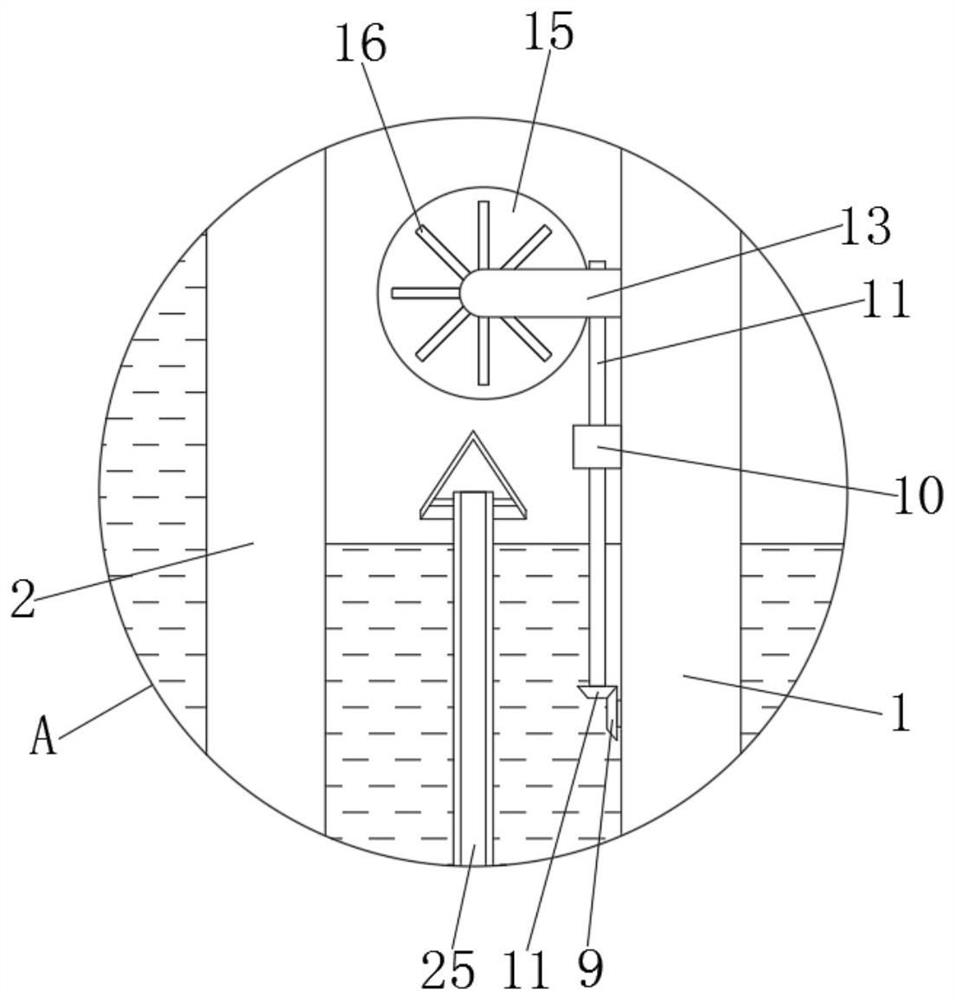 A kind of fishery environmental protection device used for separate breeding of various fishes