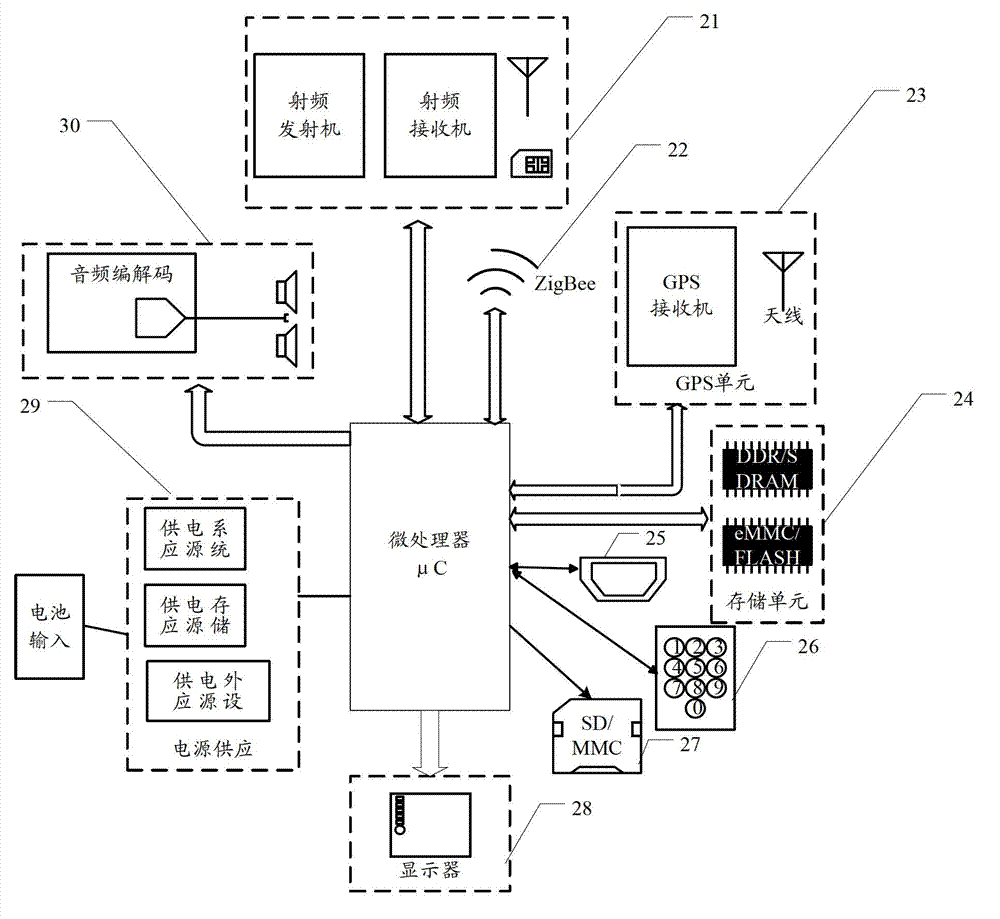 Terminal and method for obtaining power battery information of electric vehicle