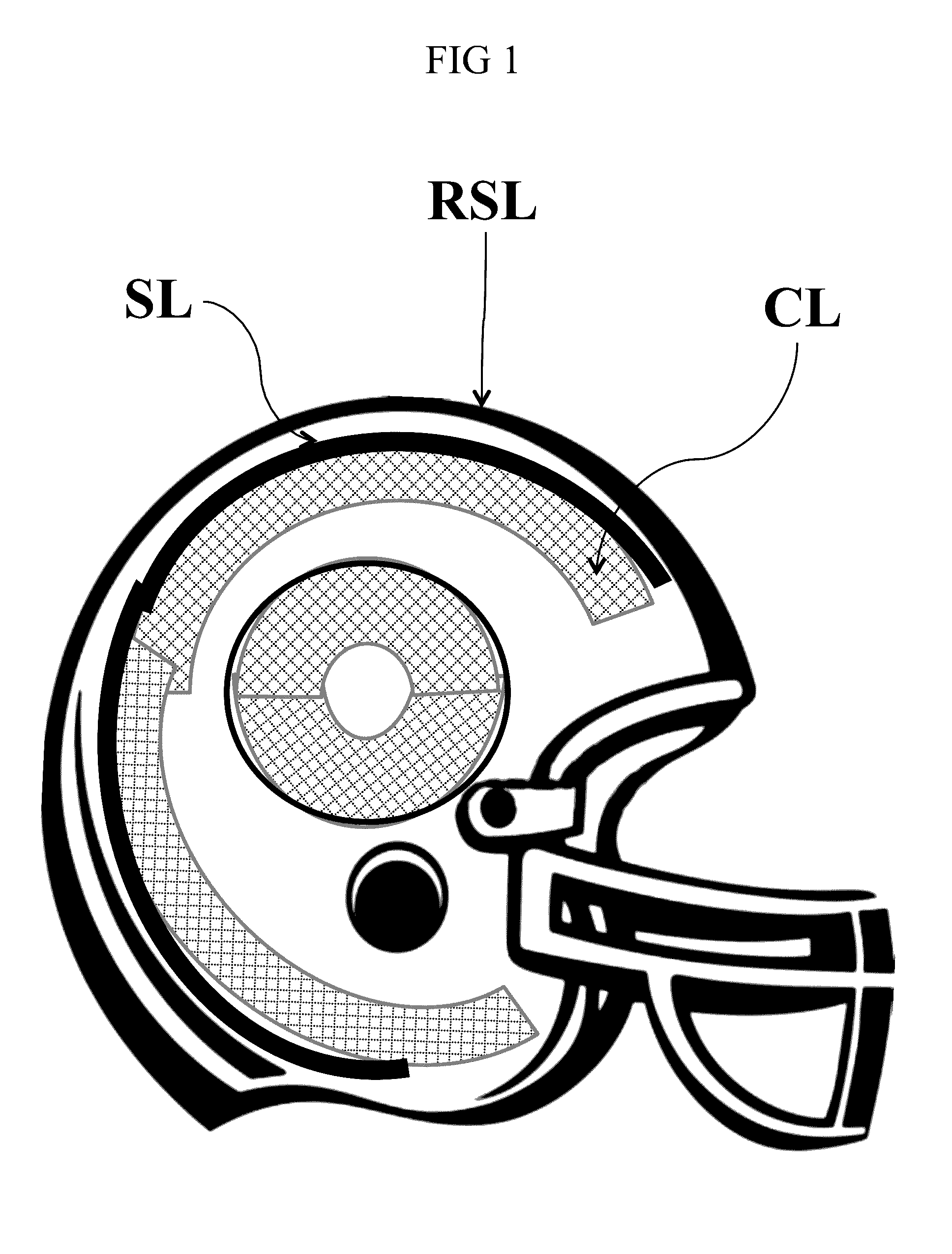 Composite devices and methods for providing protection against traumatic tissue injury