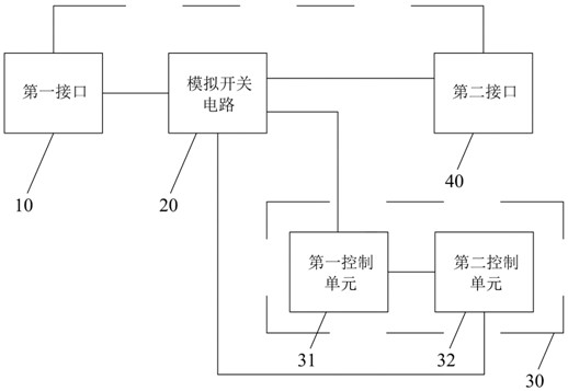 Charging control circuit and chargeable and dischargeable electronic equipment