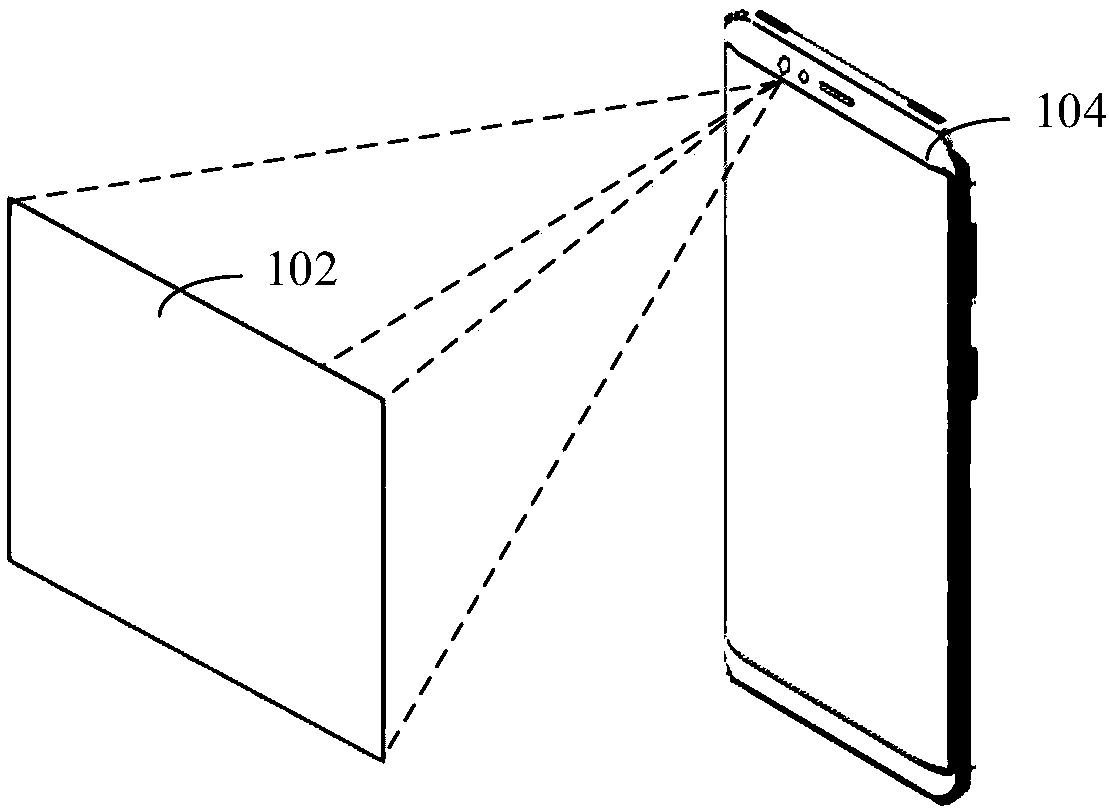 Image processing method and device, computer readable storage medium and electronic equipment