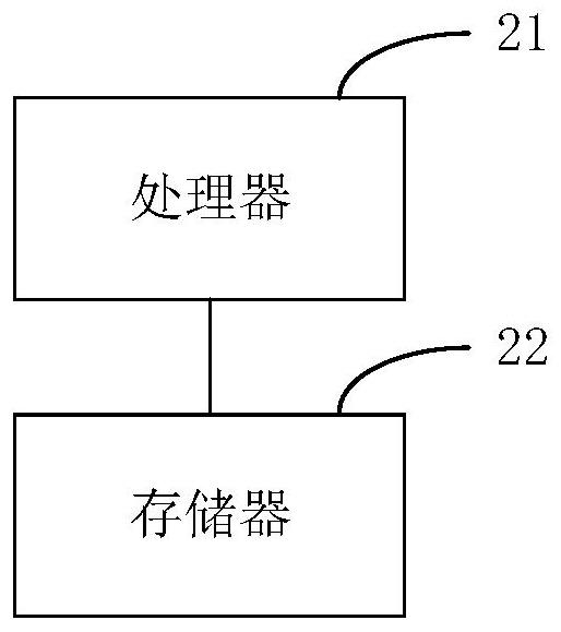 Method and device for applying TCP acceleration in OSU