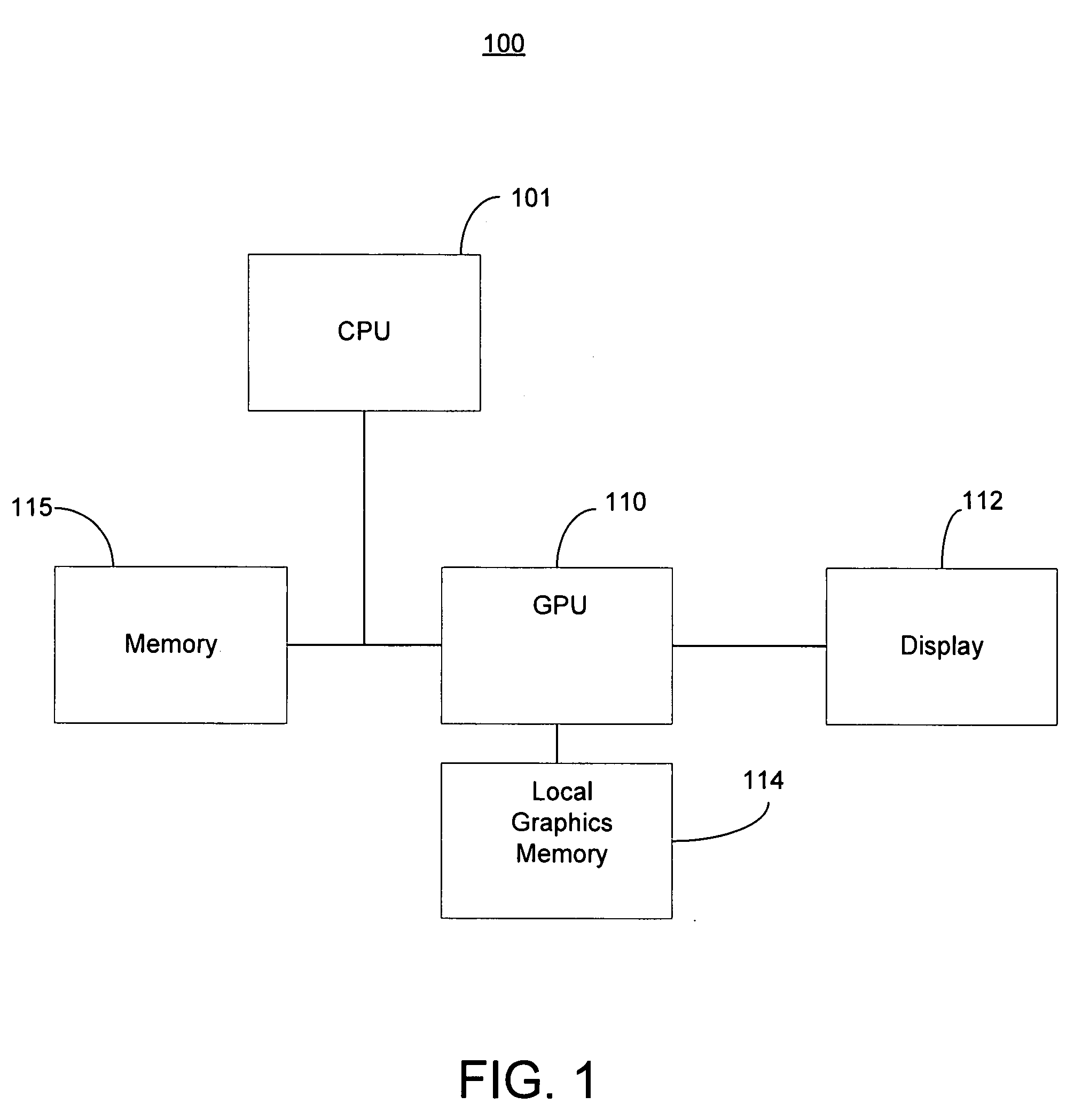 Load sensing forced mode lock