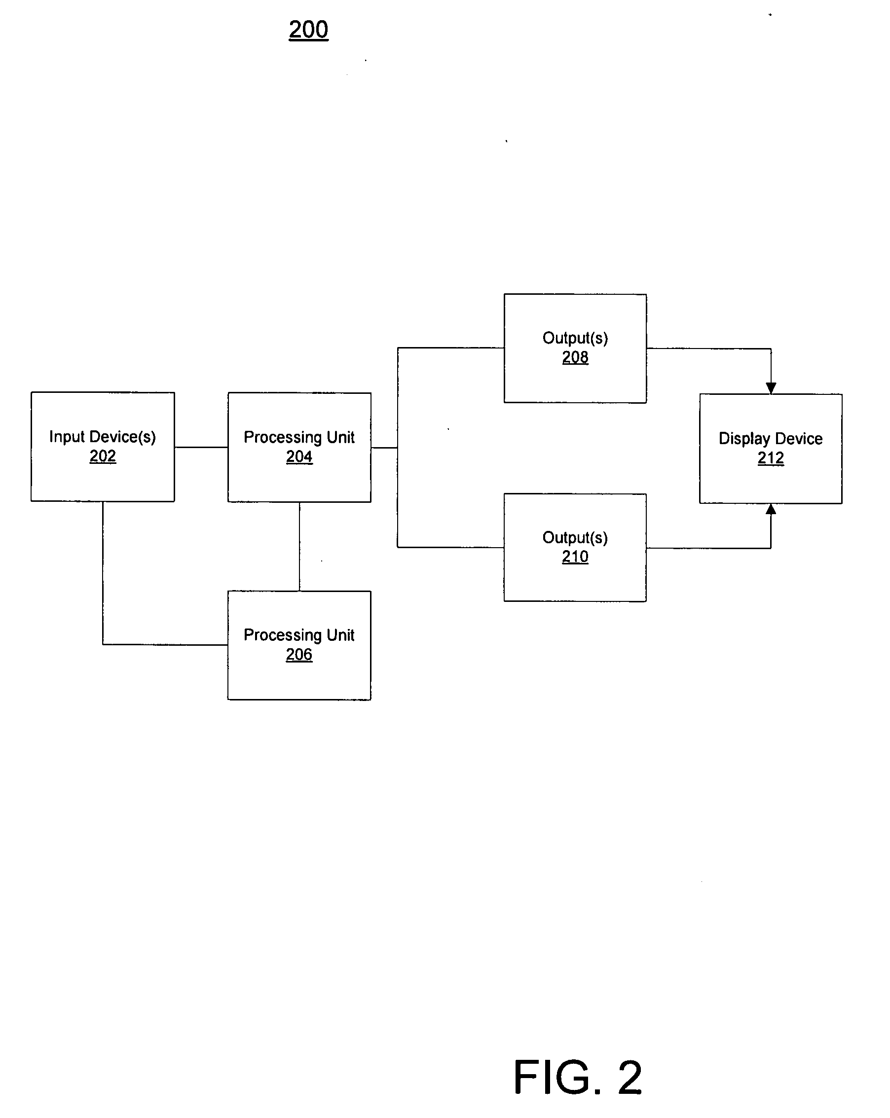 Load sensing forced mode lock