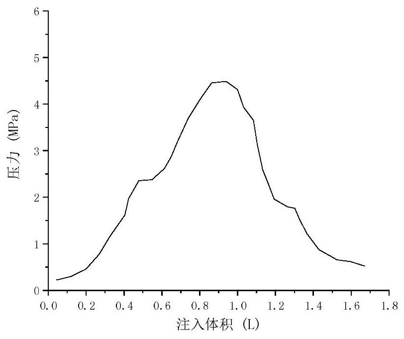 A hybrid gel particle plugging agent while drilling and its preparation method