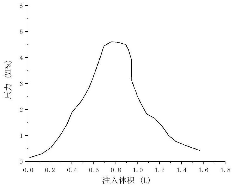 A hybrid gel particle plugging agent while drilling and its preparation method