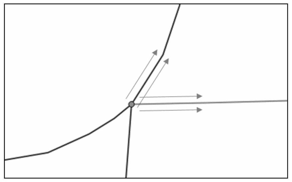 Intersection expression method based on road network data and vector calculation