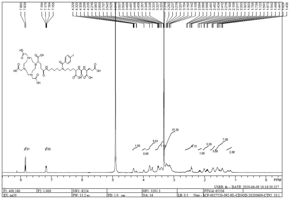 Prostate-specific membrane antigen inhibitor, its metal marker, its preparation method and application