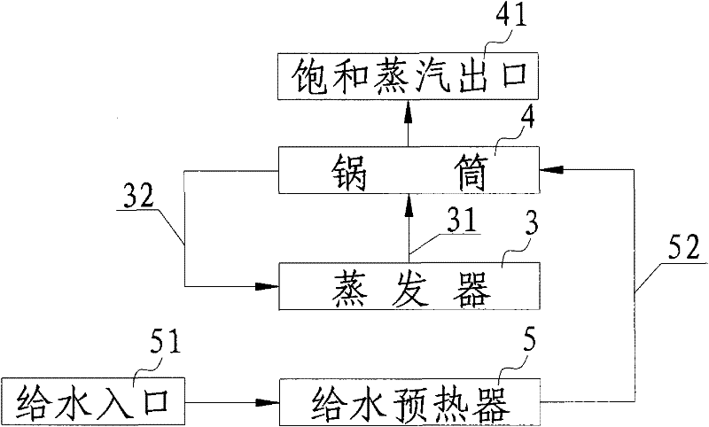 Bubbling bed sludge incineration boiler and sludge incineration method