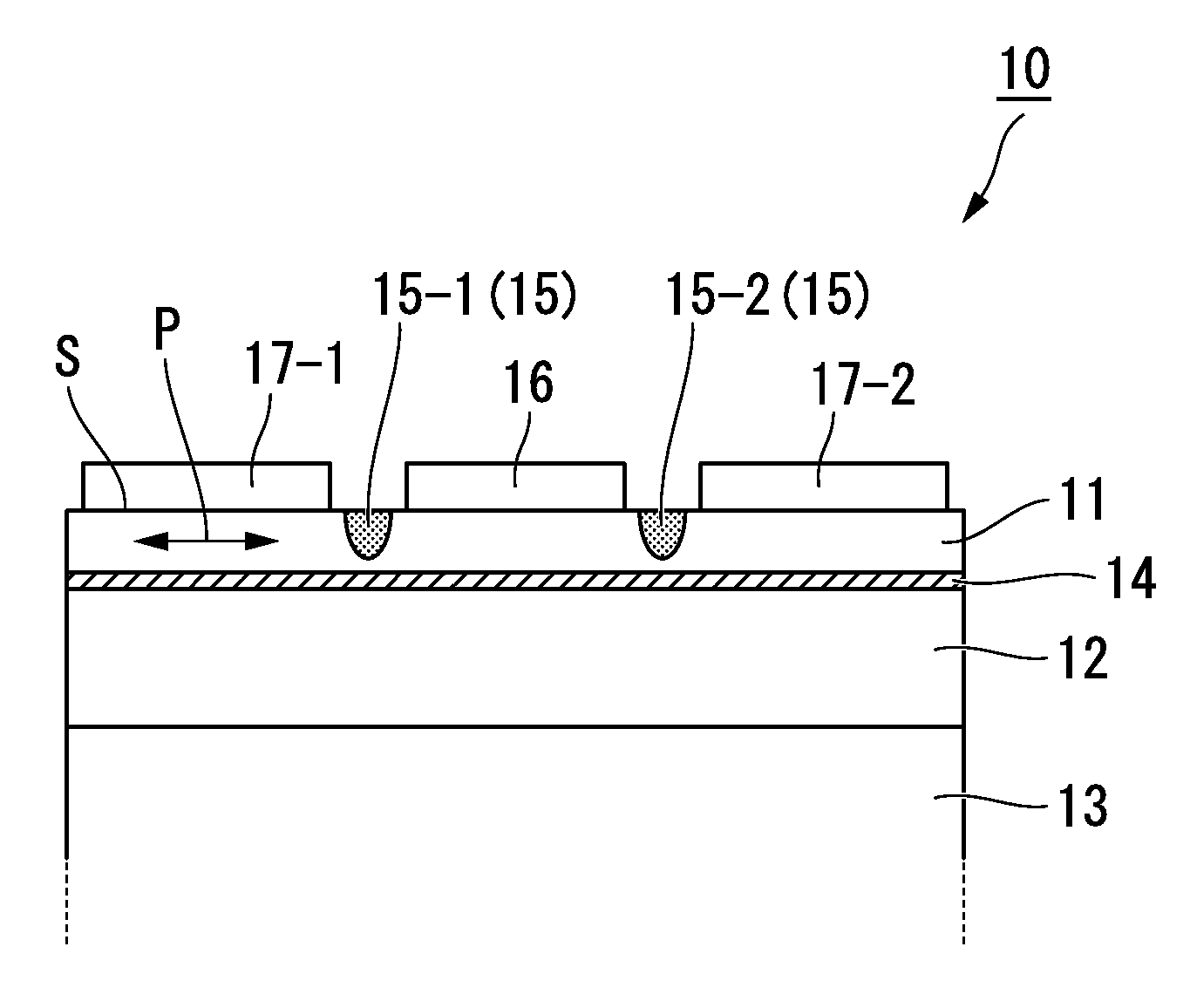 Optical waveguide device