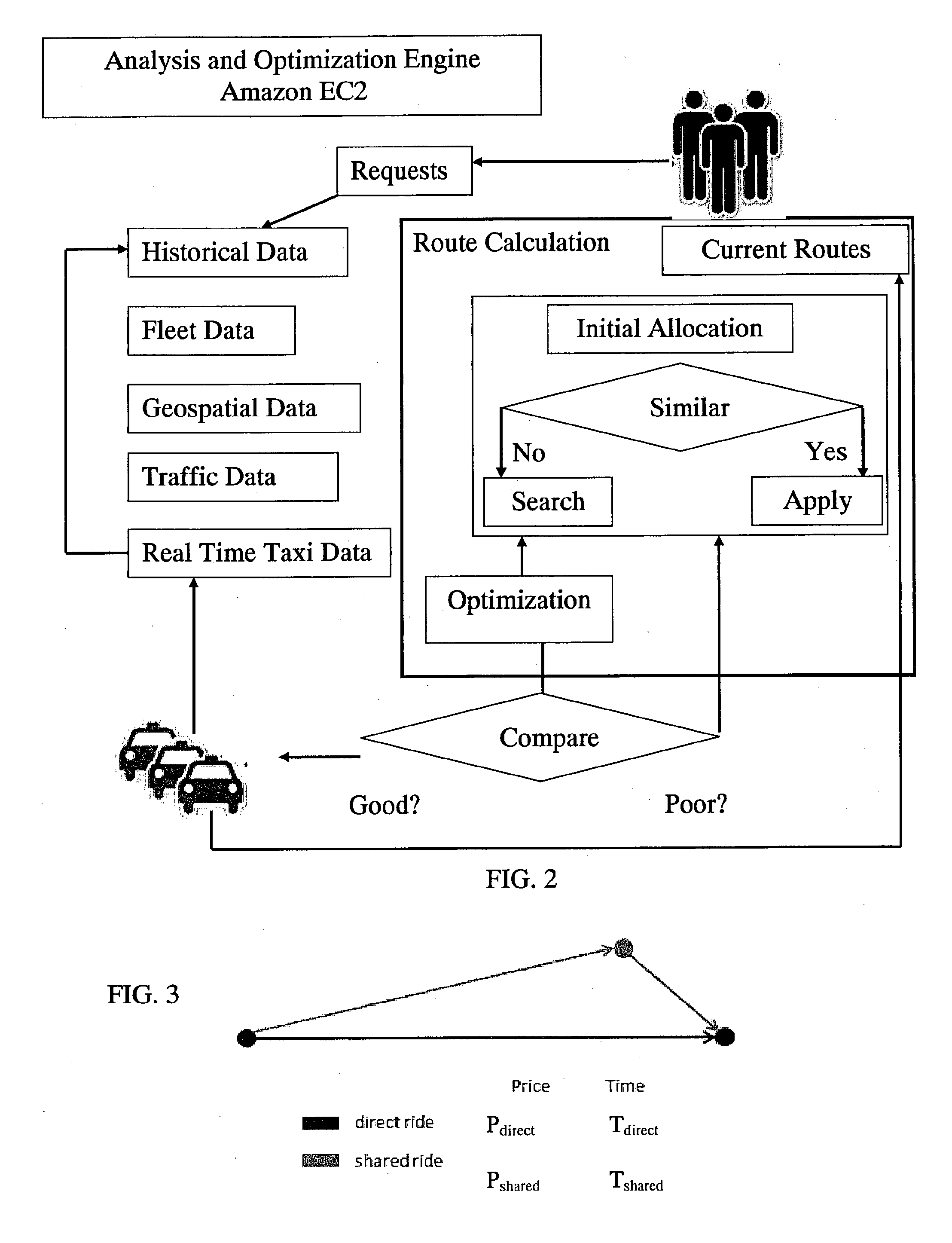 Public transport optimization