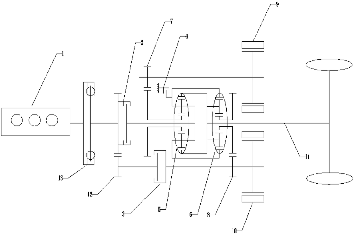 Control device for hybrid power