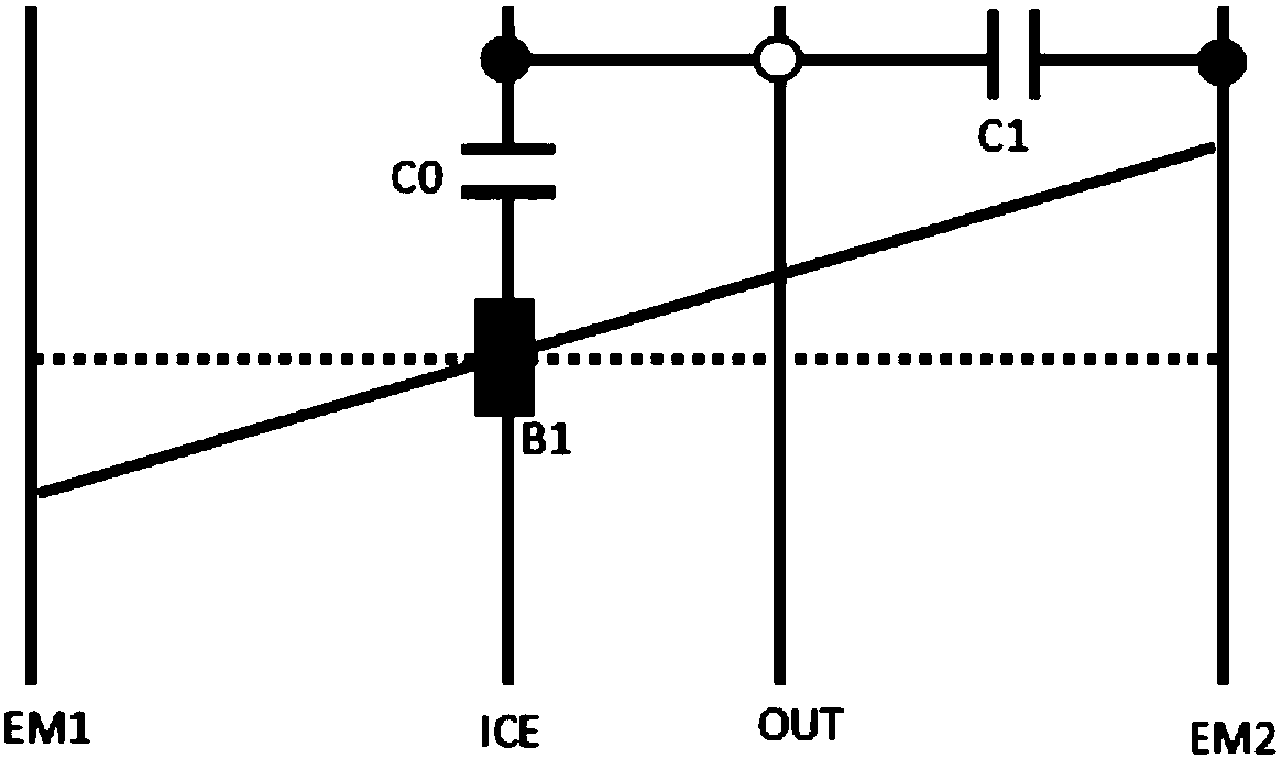 Control device for hybrid power