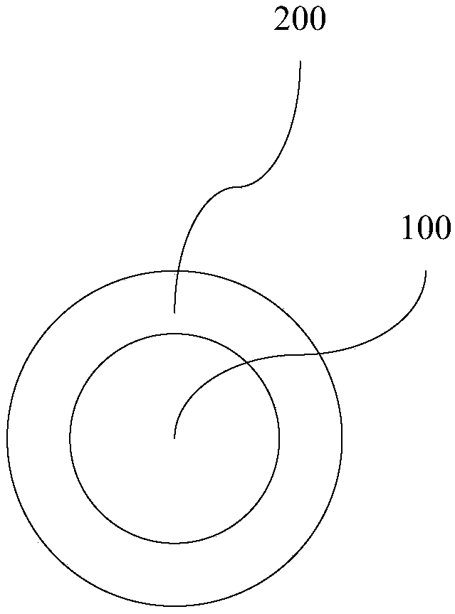 High-electron-mobility transistor and preparation method thereof