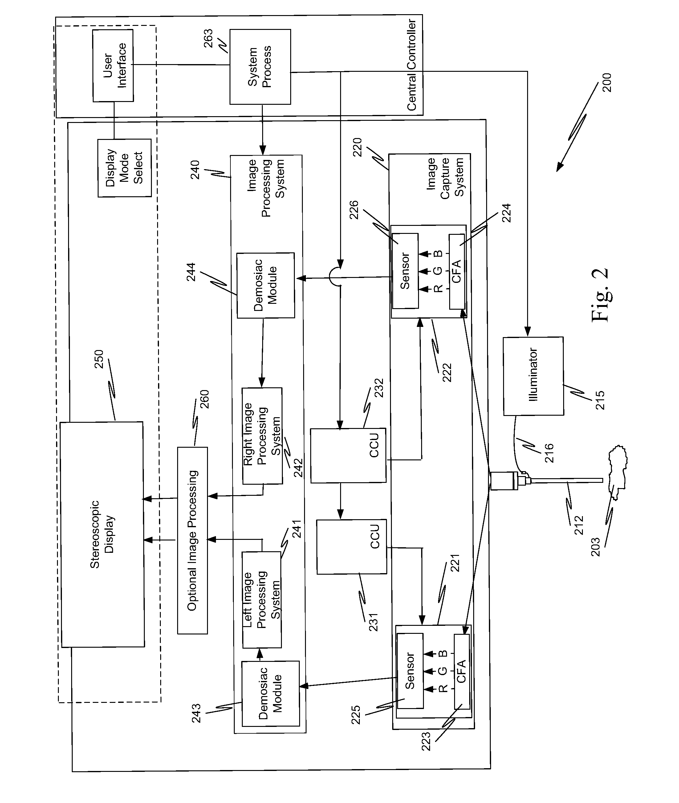 Efficient Image Demosaicing and Local Contrast Enhancement