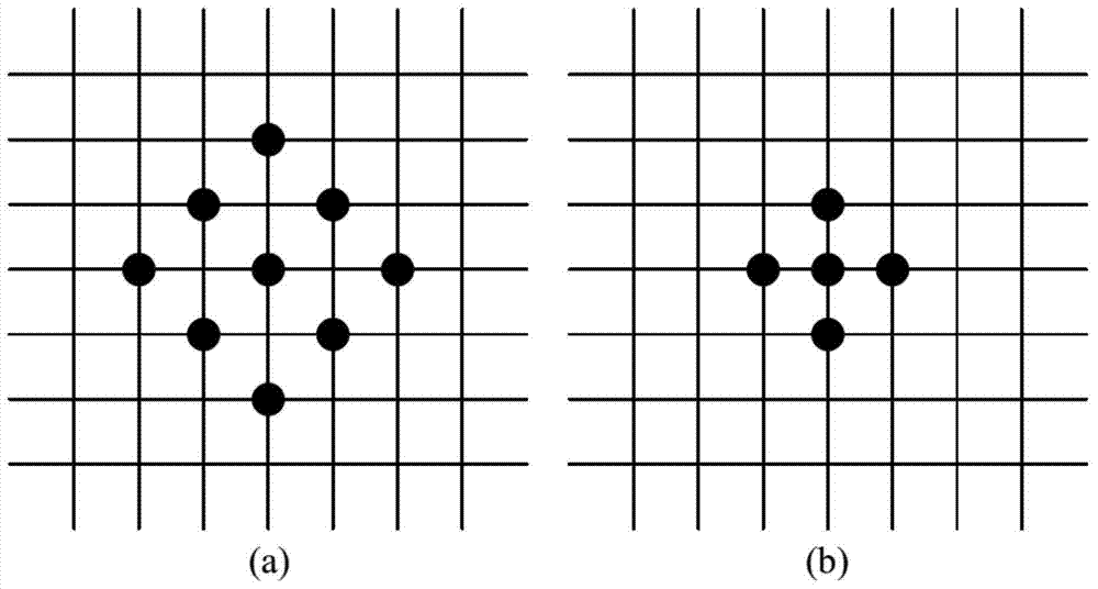 Robust foreground detection method based on multi-view learning