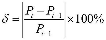 Distribution network fault studying and judging method and system based on sudden reduction degree of feeder current and probability density of the proportion of switch loads