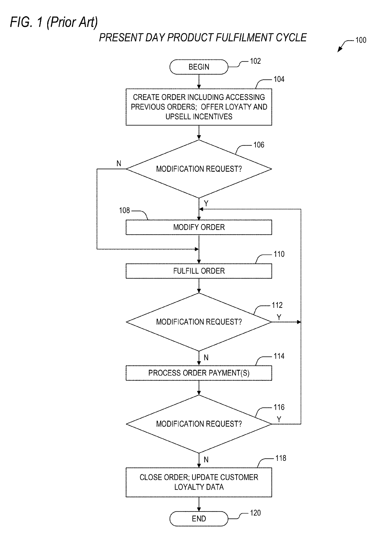 Facial recognition system for restaurant customer relationship management