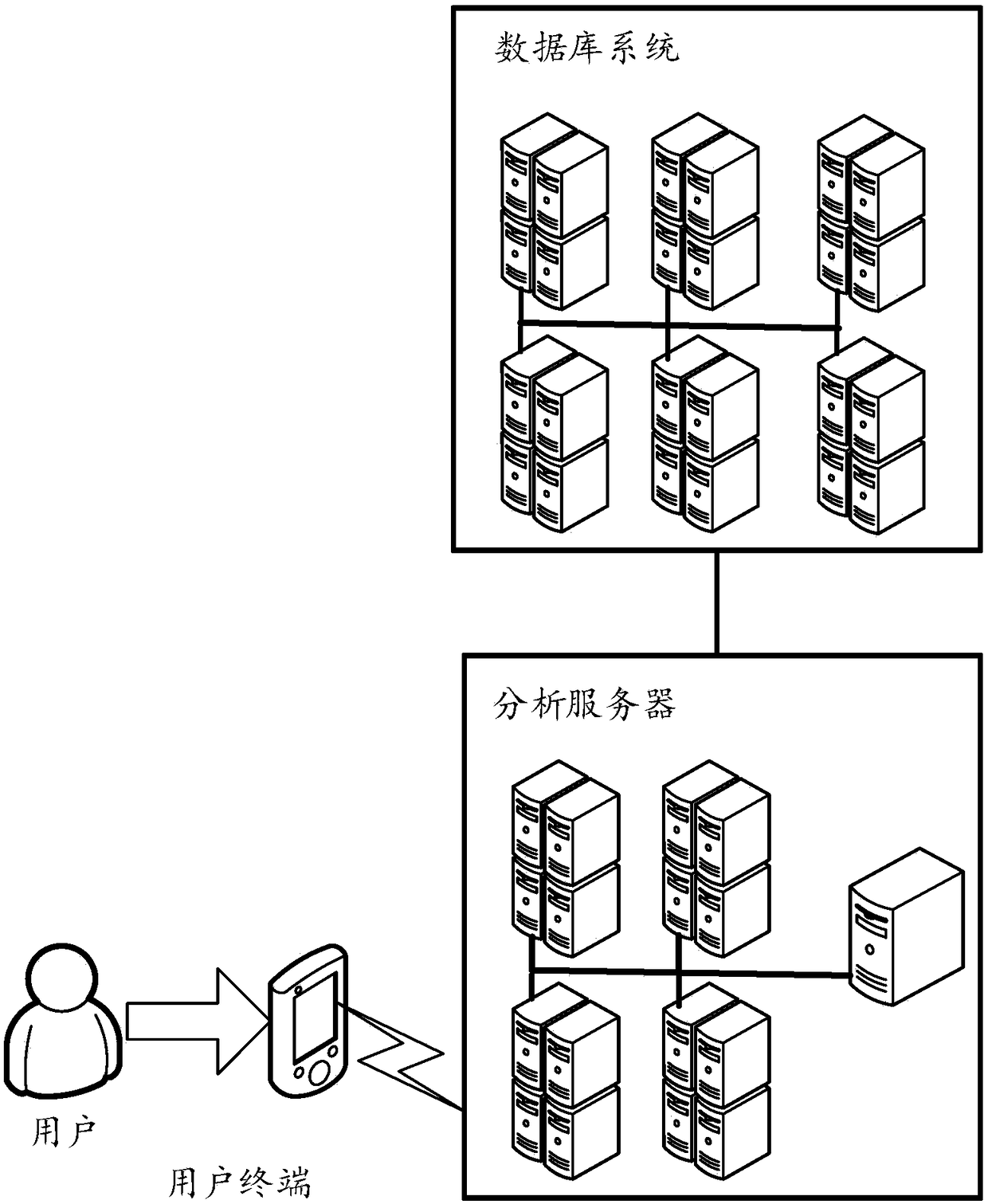 Method and equipment for creating user icon based on active chat