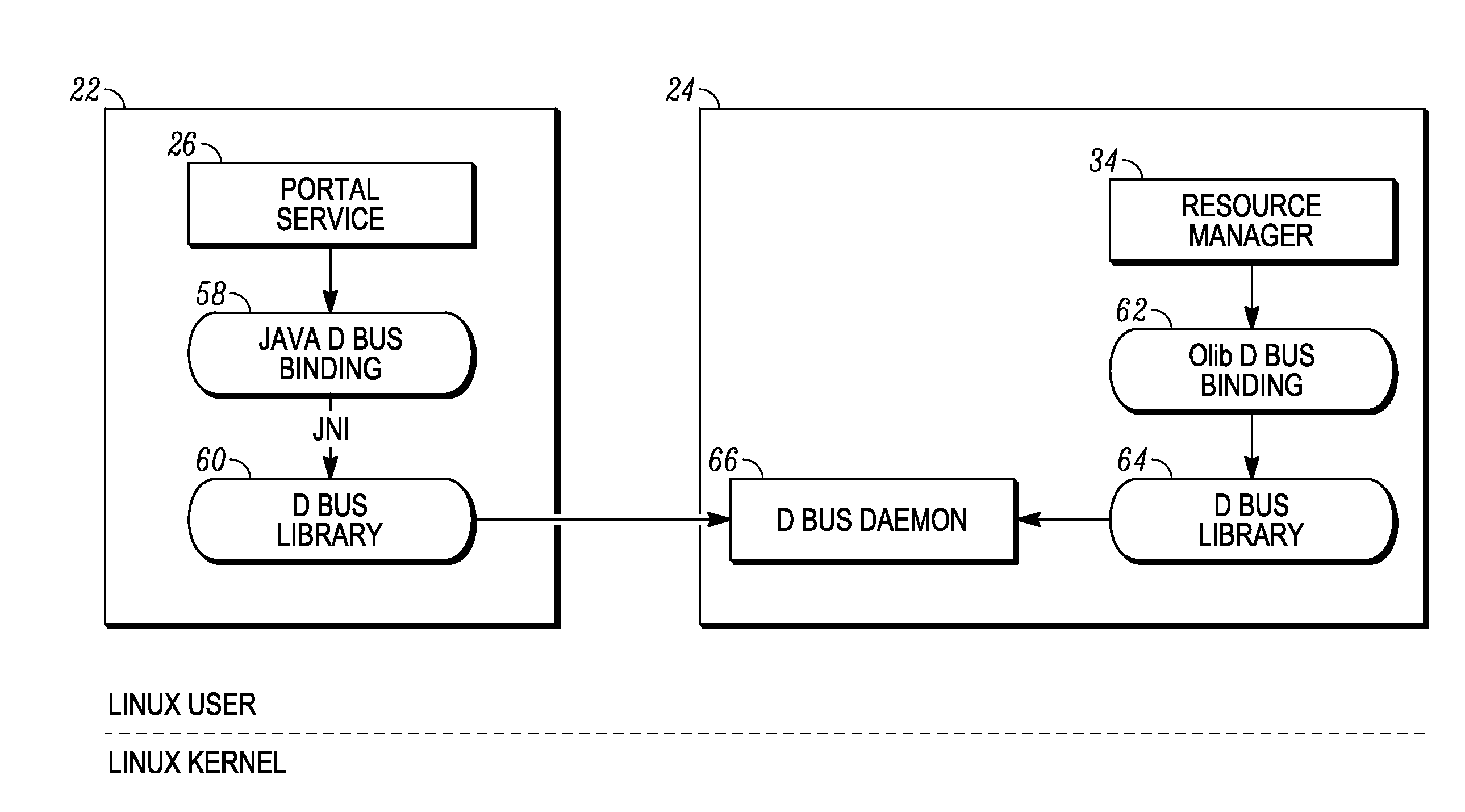 System and method for switching between environments in a multi-environment operating system