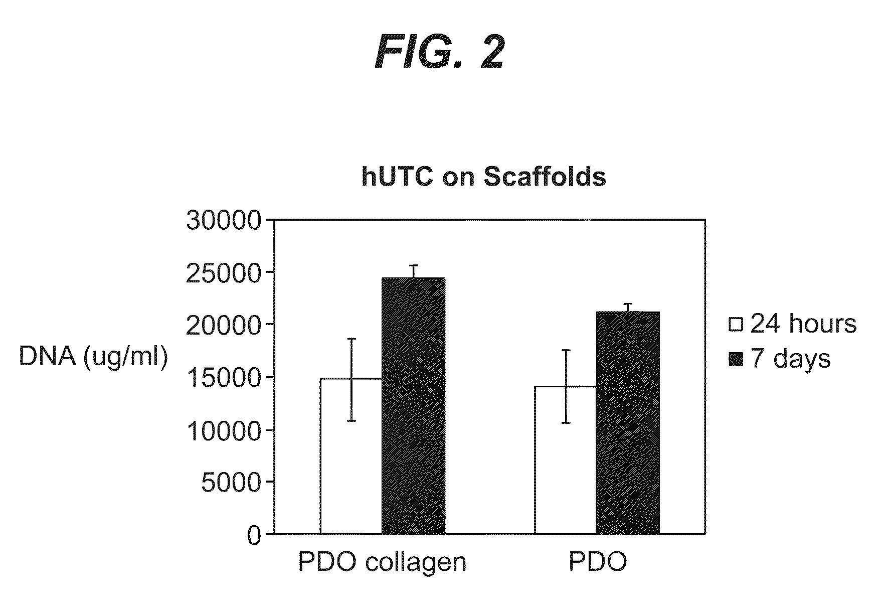 Segmented, epsilon-Caprolactone-Rich, Poly(epsilon-Caprolactone-co-p-Dioxanone) Copolymers for Medical Applications and Devices Therefrom