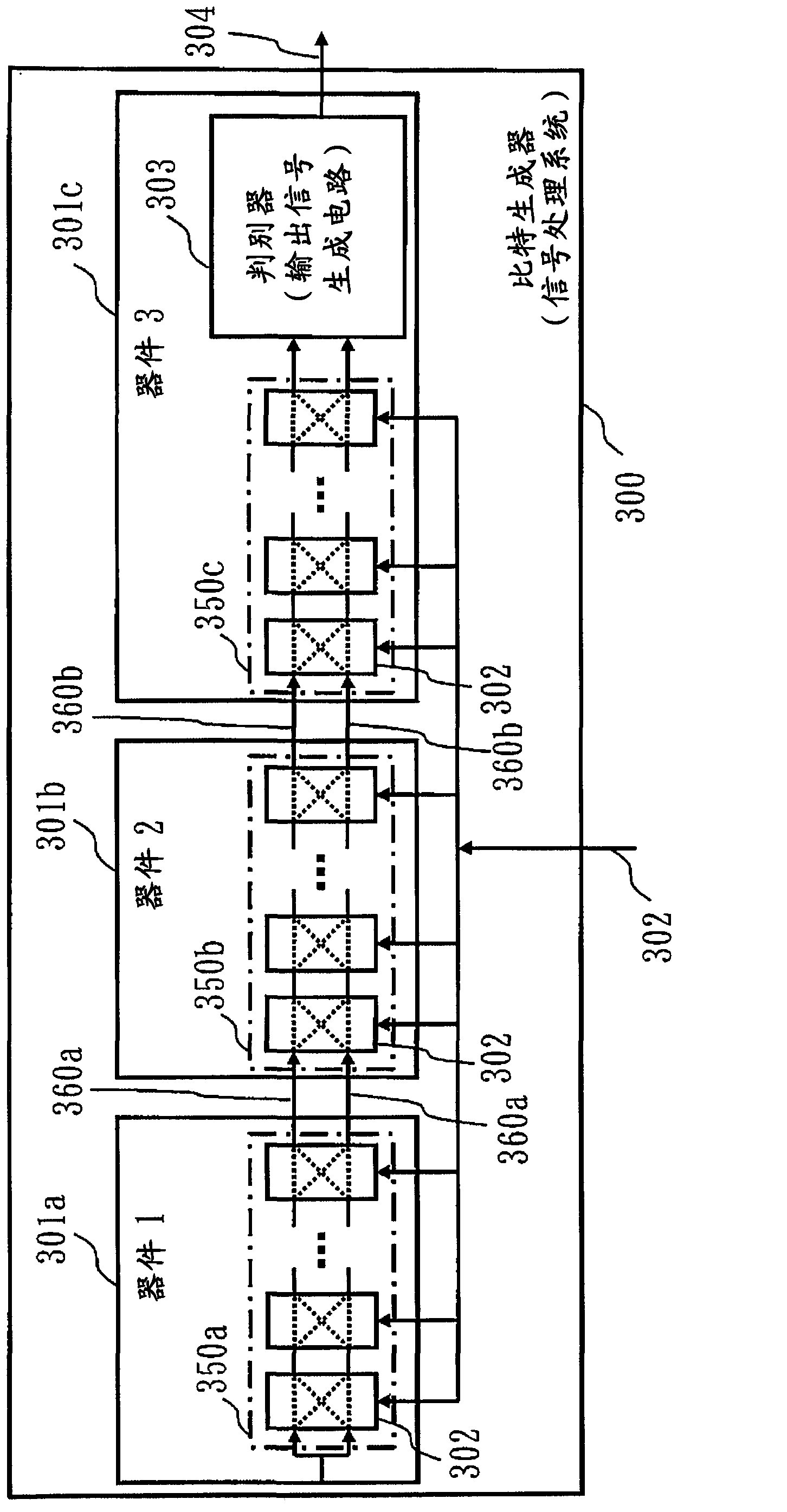 Signal processing system