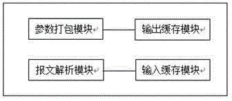 Device and method for controlling electronic-controlled engine