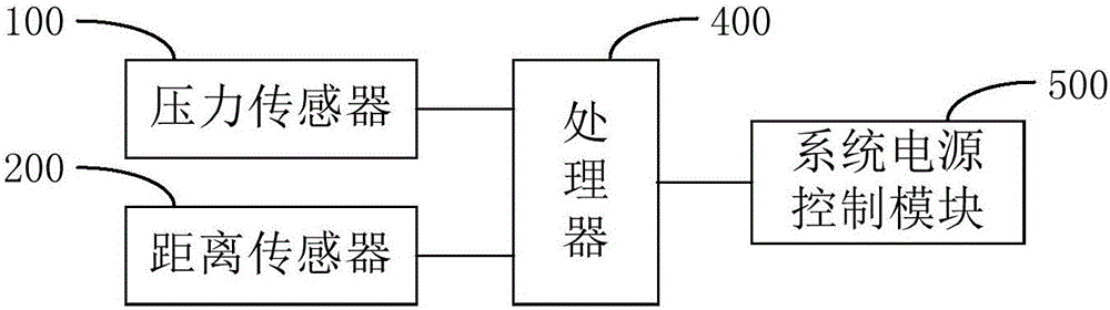 VR headset and VR headset control method