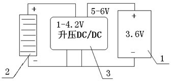 Design method of double layer silicon photovoltaic cell for mobile phone battery