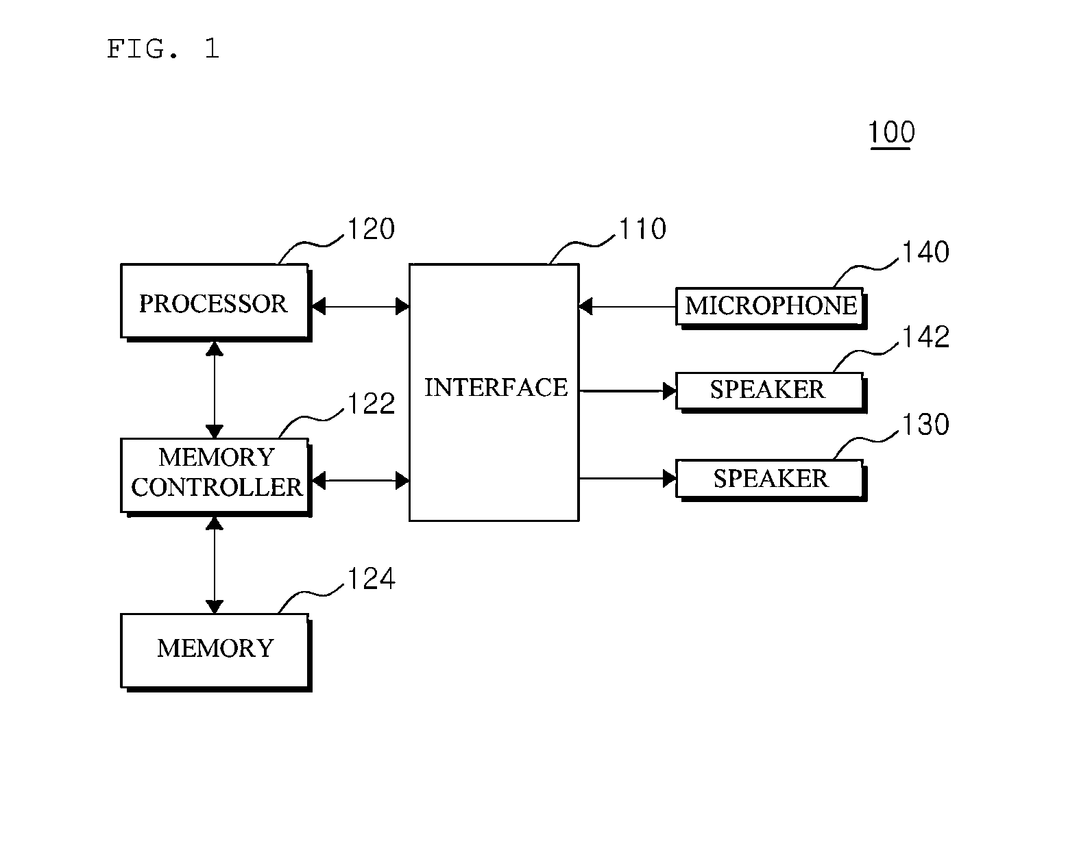 Apparatus and method for selecting control object through voice recognition