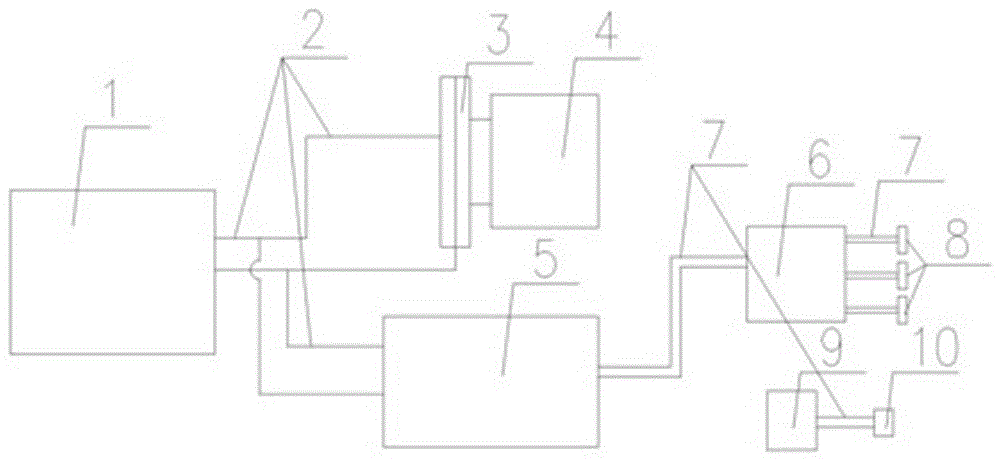 A household radiant terminal air conditioning system and control system