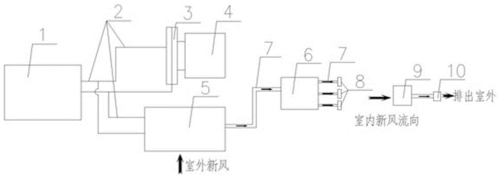 A household radiant terminal air conditioning system and control system