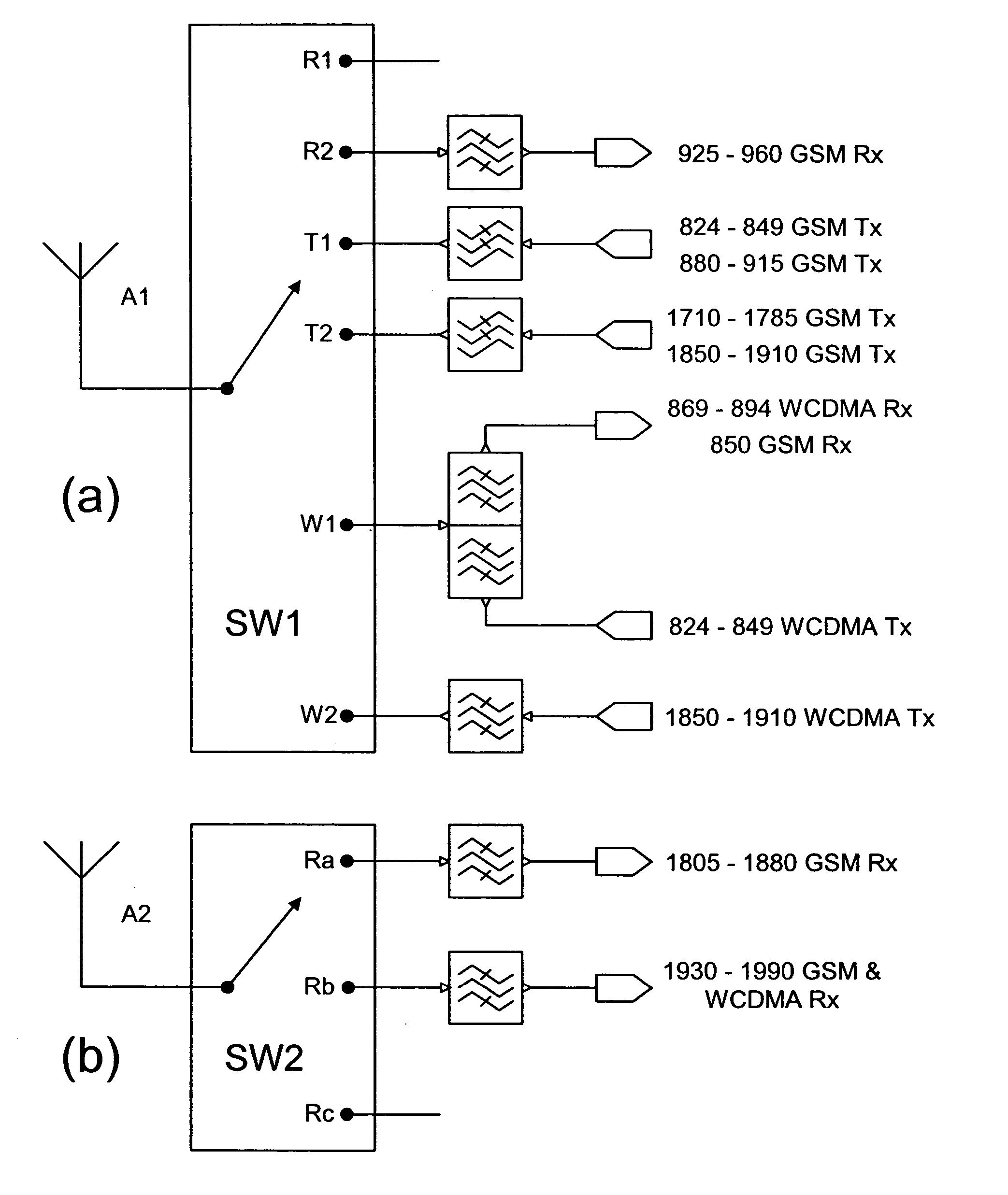 Versatile antenna switch architecture