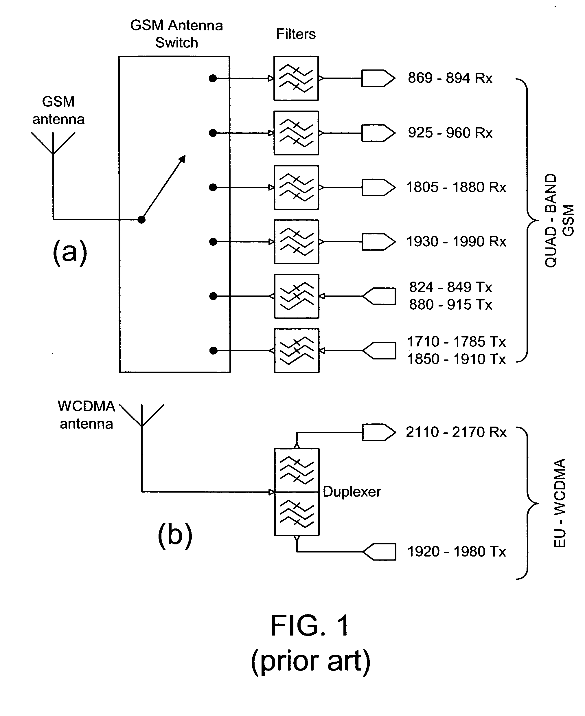 Versatile antenna switch architecture