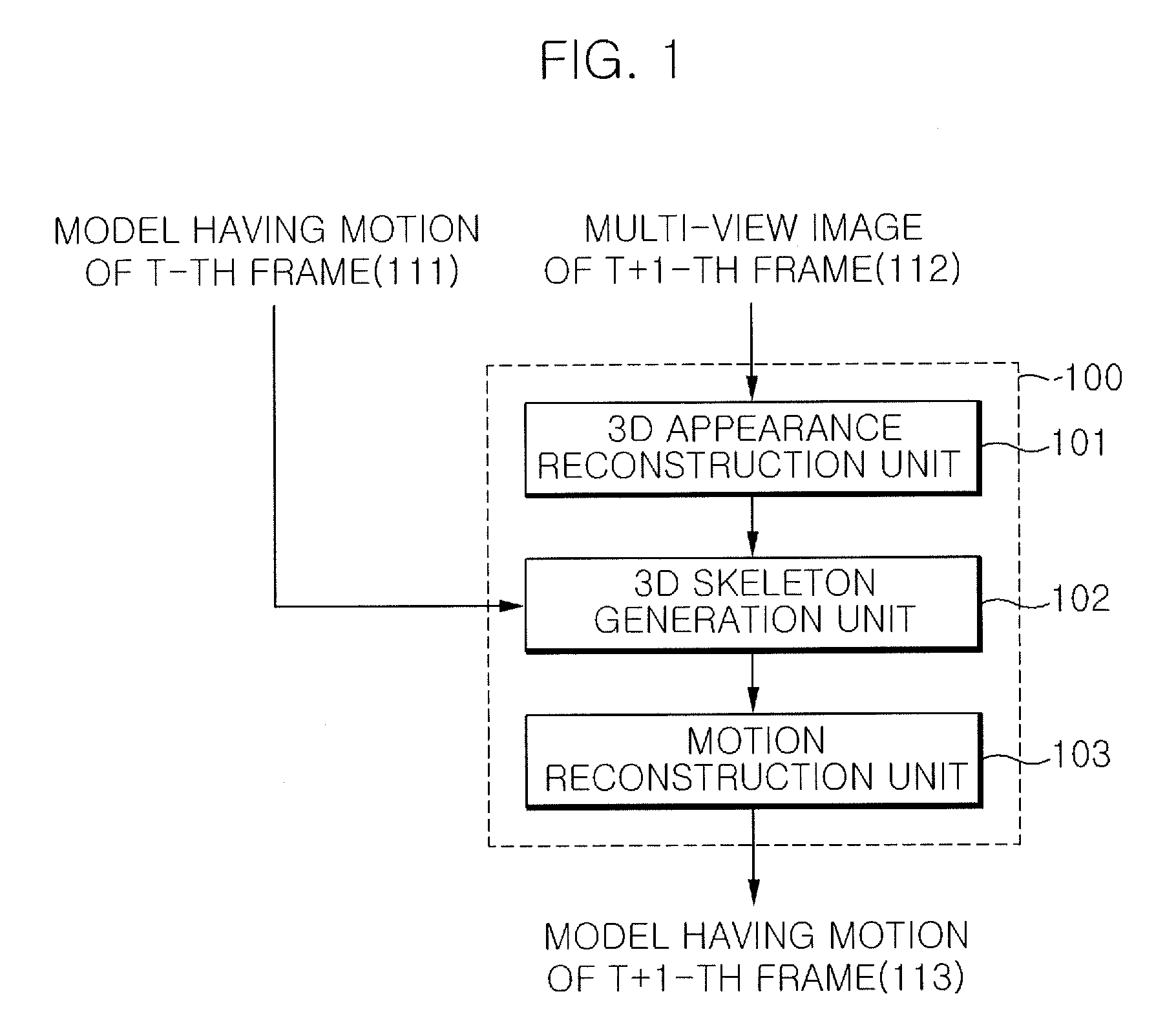 Motion capture apparatus and method