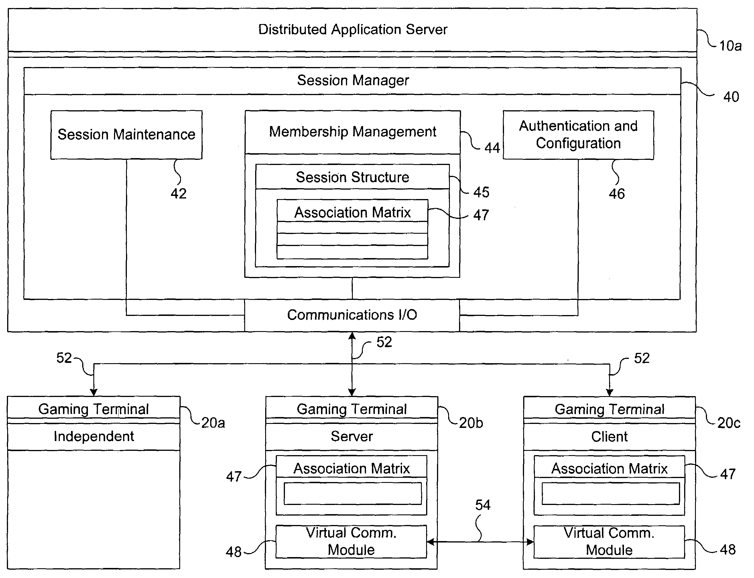 Peer-to-peer distributed gaming application network