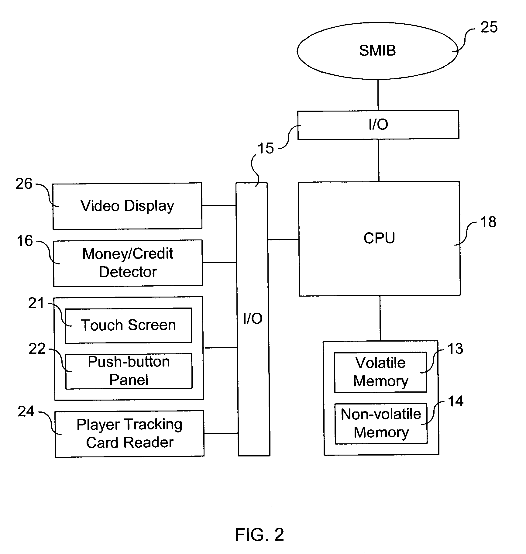 Peer-to-peer distributed gaming application network