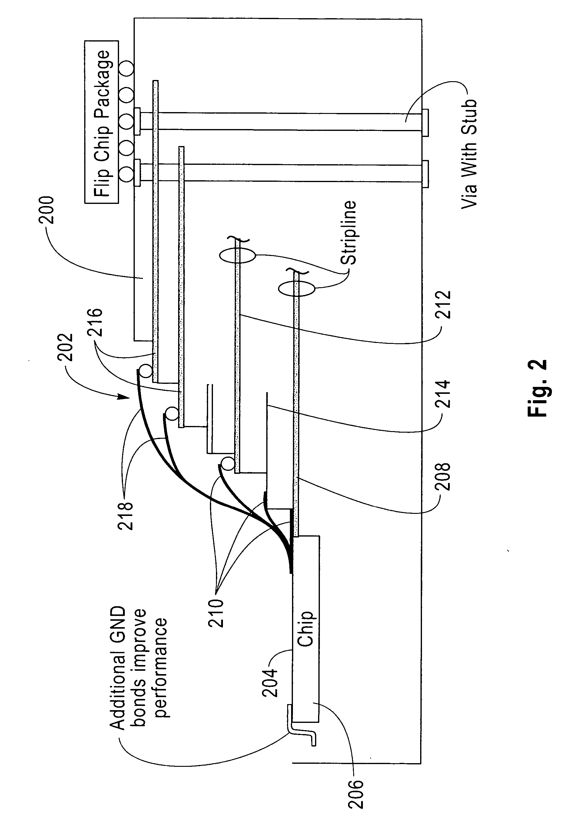 Integrated circuit chip packaging