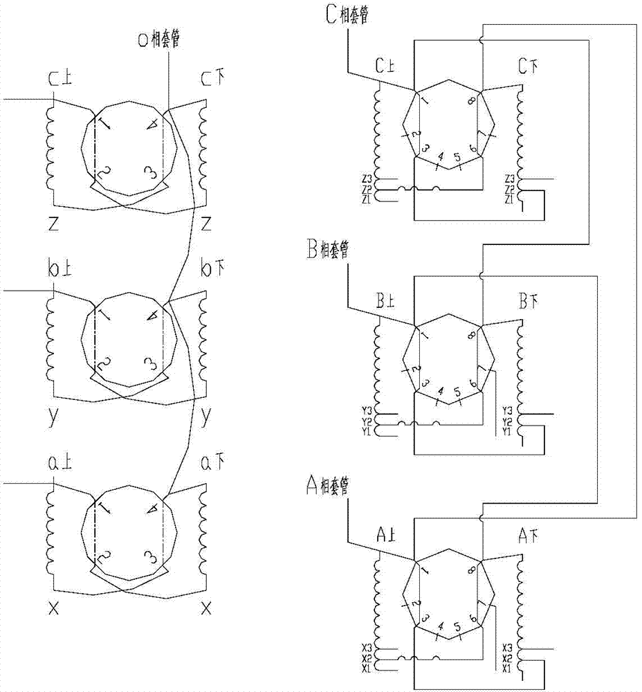 Novel capacity regulating transformer