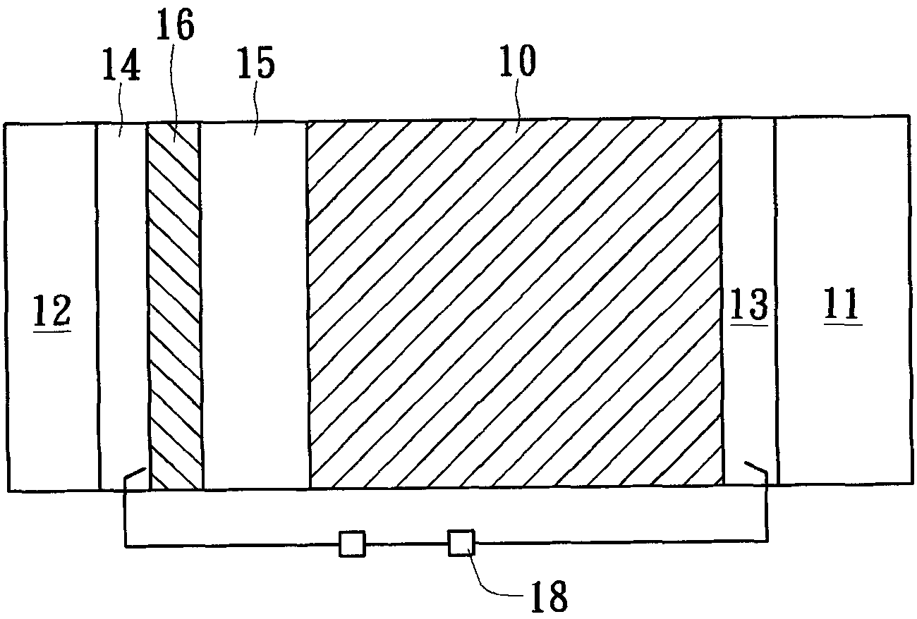 Electrochromic device