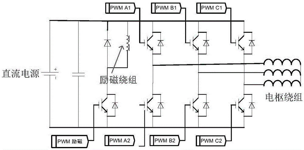 AC brushless electro-magnetic starter generator employing concentrated windings