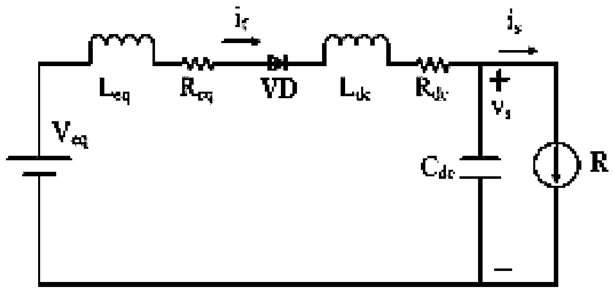 An average value model of aircraft power system and a method for constructing large disturbance stability domain