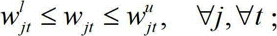 Electric power system dispatching method based on wind electricity output uncertainty aggregation