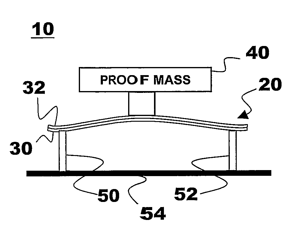 Miniaturized Piezoelectric Based Vibrational Energy Harvester