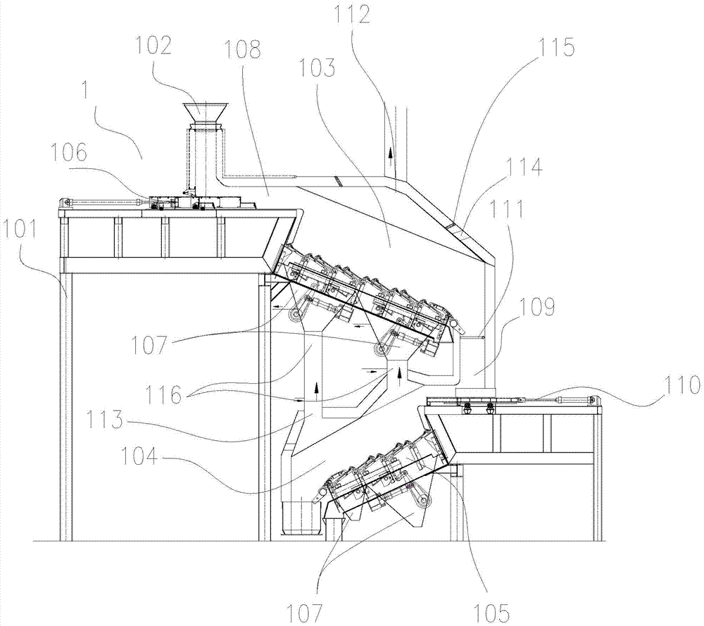 Double-layer mechanical grate type garbage gasification incinerator and its treatment method